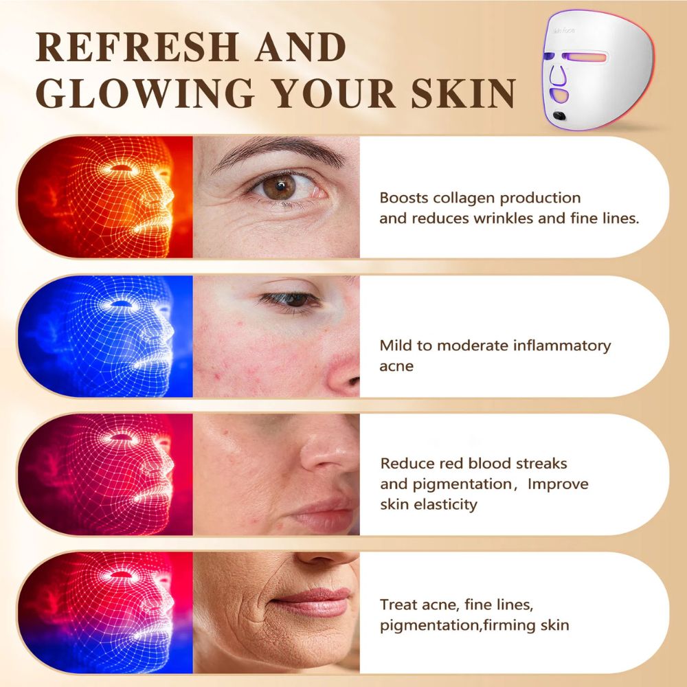Red Light Recovery Mask — 660nm LED Light Therapy Face Mask | Skin Recovery, Tone & Post-Stress Glow