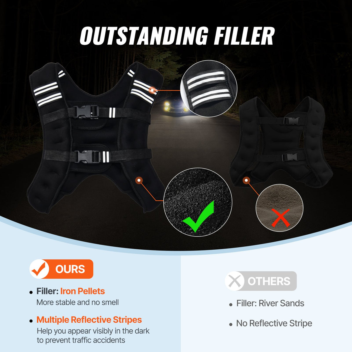 Apex Recovery Weighted Vest — 12lb & 16lb | Train Anywhere, Carry the Work With You